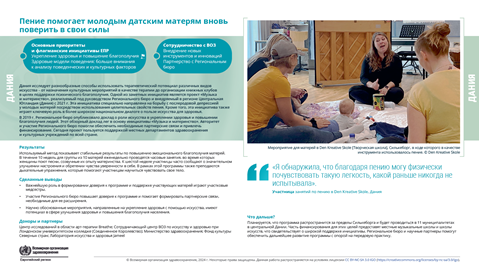 Отчет о страновых результатах	Дания	2024