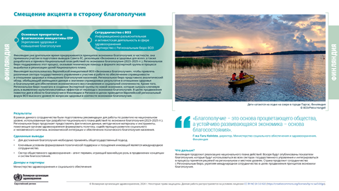 Отчет о страновых результатах	Финляндия	2024