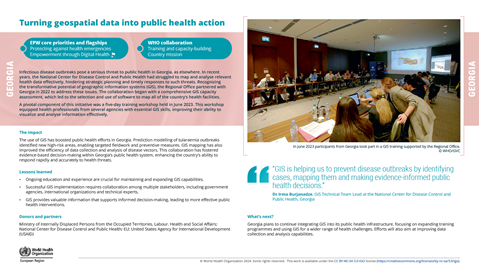 Health impact story - Georgia 2024