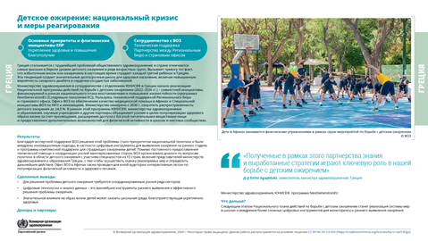 Отчет о страновых результатах	Греция	2024