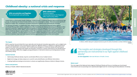 Health impact story - Greece 2024