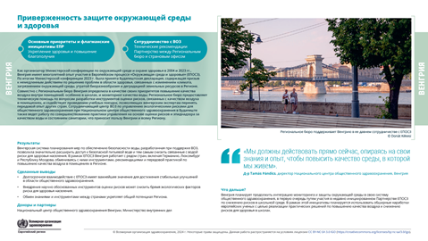 Отчет о страновых результатах	Венгрия	2024