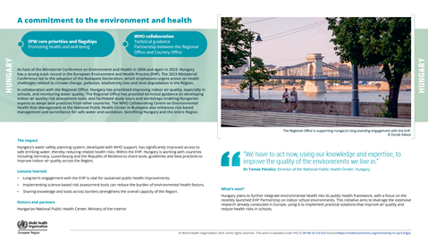 Health impact story - Hungary 2024