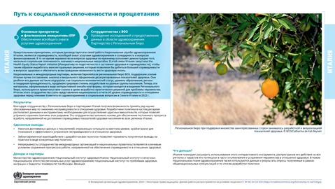 Отчет о страновых результатах	Италия	2024