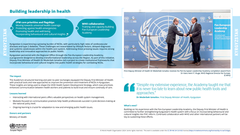 Health impact story - Kyrgyzstan 2024