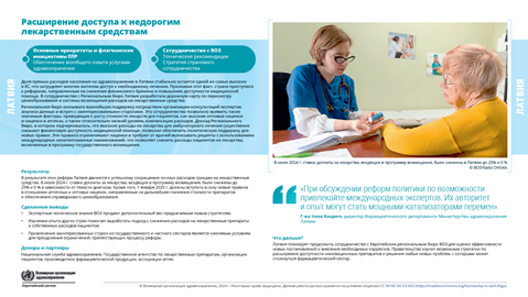 Отчет о страновых результатах	Латвия	2024