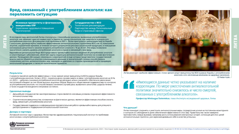 Отчет о страновых результатах	Литва	2024