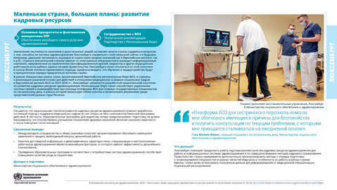 Отчет о страновых результатах	Люксембург	2024