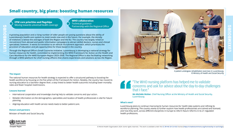 Health impact story - Luxembourg 2024