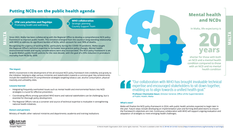 Health impact story - Malta 2024