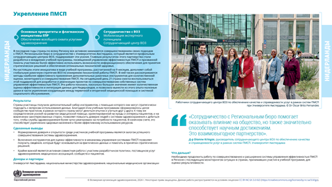 Отчет о страновых результатах	Нидерланды	2024