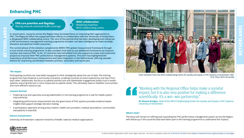 Health impact story - Netherlands (Kingdom of the) 2024