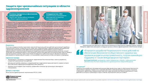 Отчет о страновых результатах	Северная Македония	2024