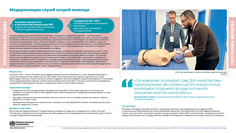 Отчет о страновых результатах	Республика Молдова	2024