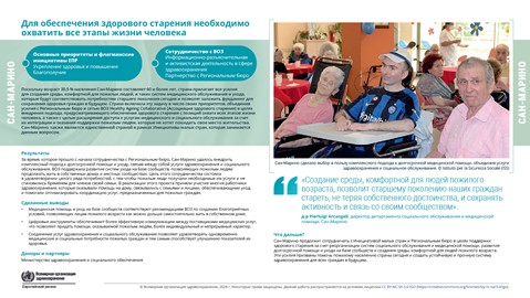 Отчет о страновых результатах	Сан-Марино	2024