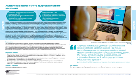 Отчет о страновых результатах	Сербия	2024