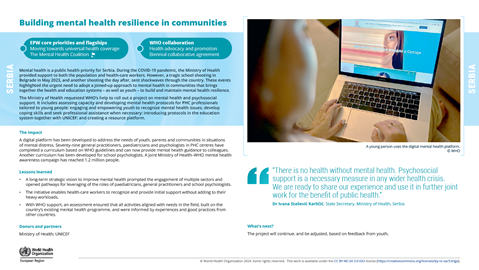 Health impact story - Serbia 2024