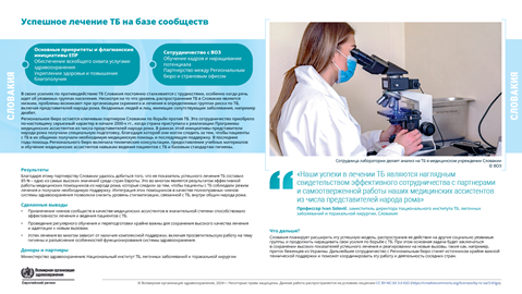 Отчет о страновых результатах	Словакия	2024