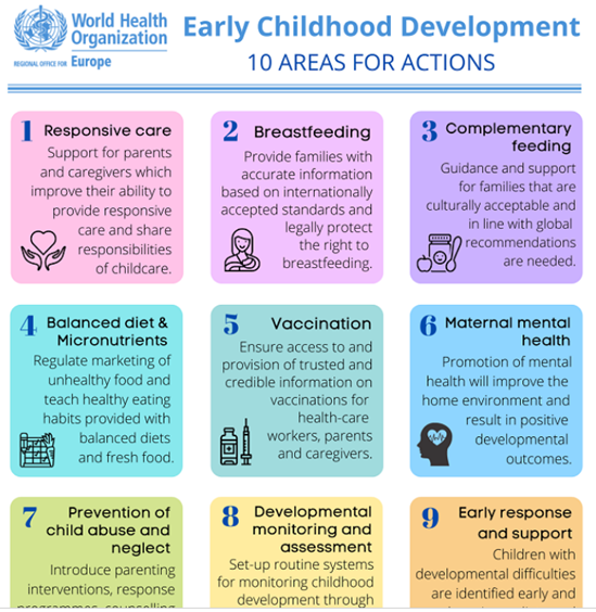 improving-early-childhood-development-ecd