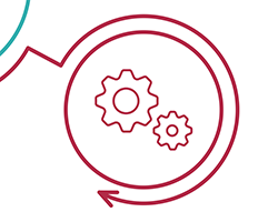 response pictogram