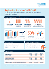 Regional action plans 2022–2030 for ending AIDS and the epidemics of viral hepatitis and sexually transmitted infections. Information sheet