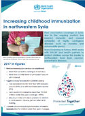 Increasing childhood immunization in northwestern Syria