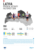 Latvia - Physical activity factsheet (2018)