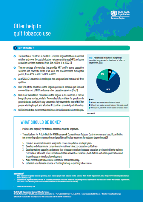 Offering help to quit tobacco use in the WHO European Region in 2022