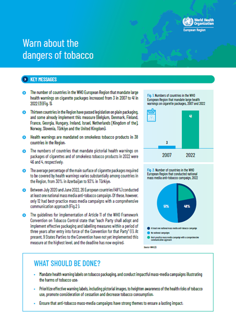 Warning about the dangers of tobacco in the WHO European Region in 2022