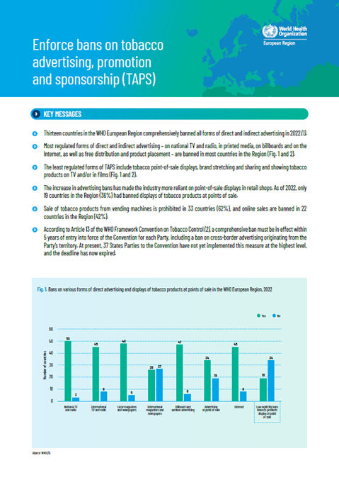 Enforcing bans on tobacco advertising, promotion and sponsorship (TAPS) in the WHO European Region in 2022