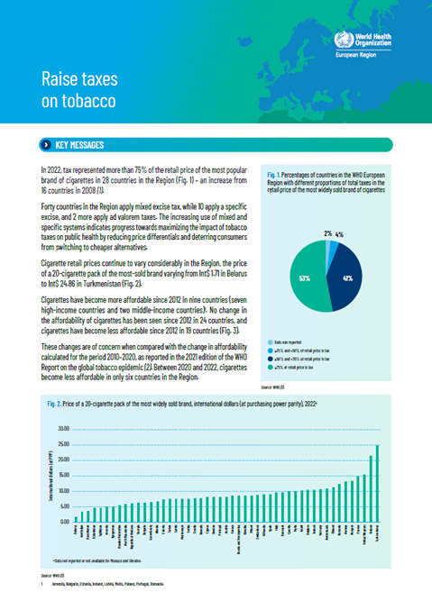 Raising taxes on tobacco in the WHO European Region in 2022