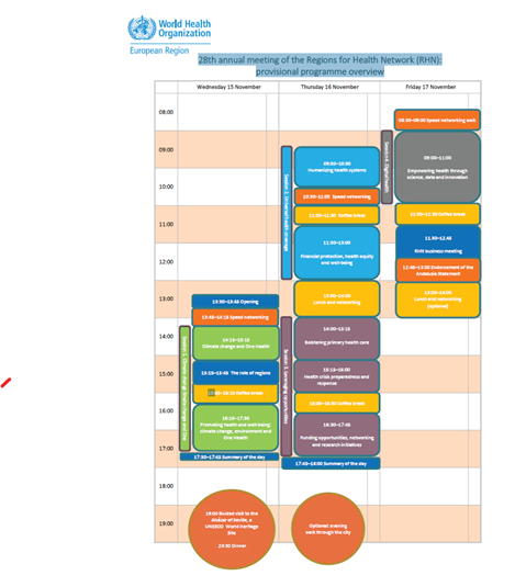 28th annual meeting of the Regions for Health Network (RHN): provisional programme overview