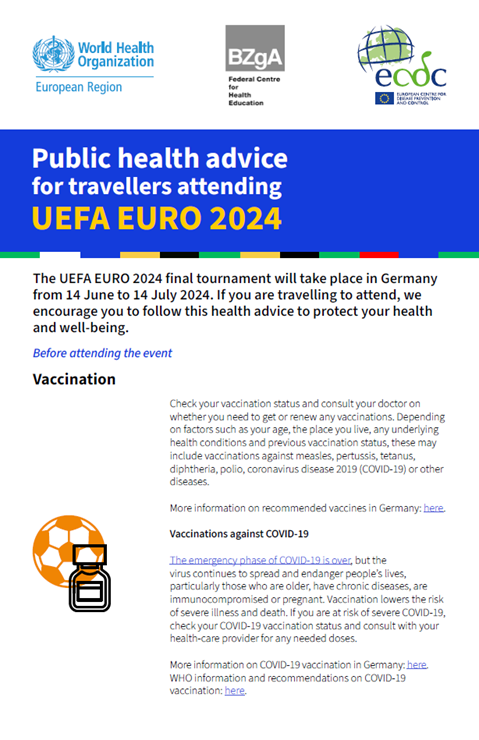 Public health advice for travellers attending UEFA EURO 2024