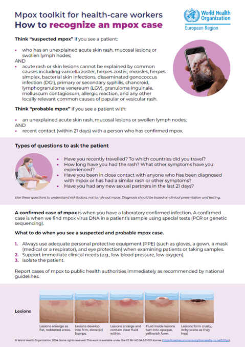 Mpox toolkit for health-care workers - posters
