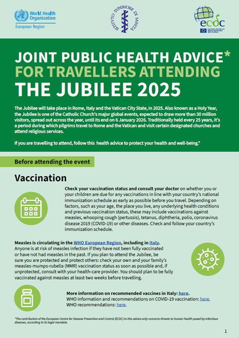 Joint public health advice for travellers attending the Jubilee 2025