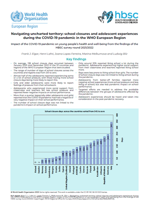 HBSC survey round 2021/2022 - Navigating uncharted territory: school closures and adolescent experiences during the COVID-19 pandemic in the WHO European Region. Key findings