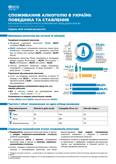 промилле алкоголя в крови таблица украина