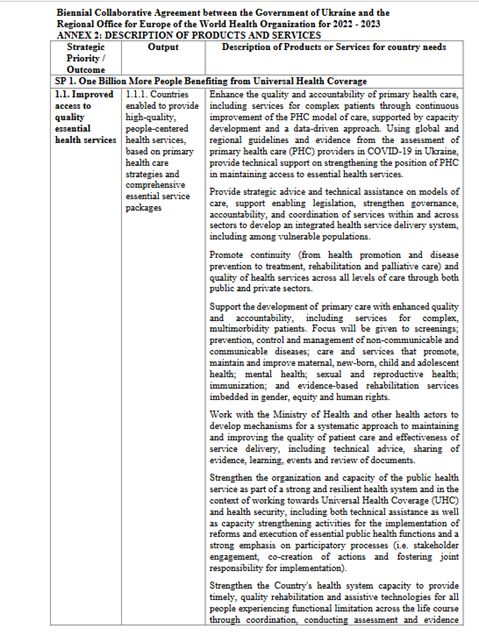 Biennial Collaborative Agreement between the Government of Ukraine and the Regional Office for Europe of the World Health Organization for 2022 - 2023