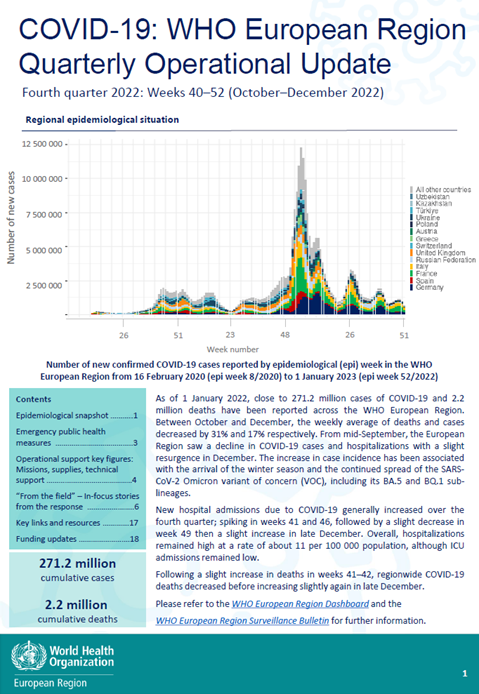COVID 19: WHO European Region Quarterly Operational Update - Weeks 40-52 (October-December 2022)