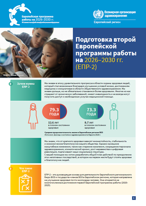 Подготовка второй Европейской программы работы на 2026–2030 гг. (ЕПР-2) - flyer