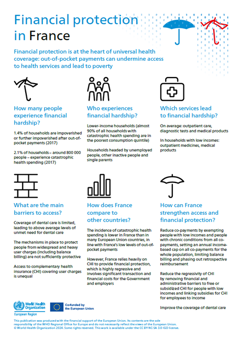 Info sheet: Financial protection in France
