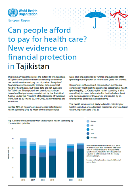 Can people afford to pay for health care? New evidence on financial protection in Tajikistan: summary