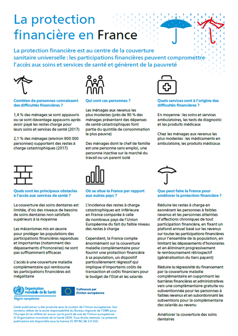 Fiche info: La protection financière en France