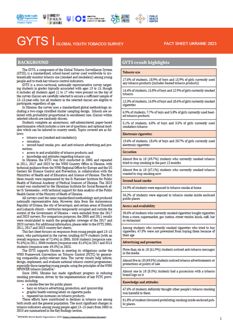 GYTS Global Youth Tobacco Survey fact sheet Ukraine 2023