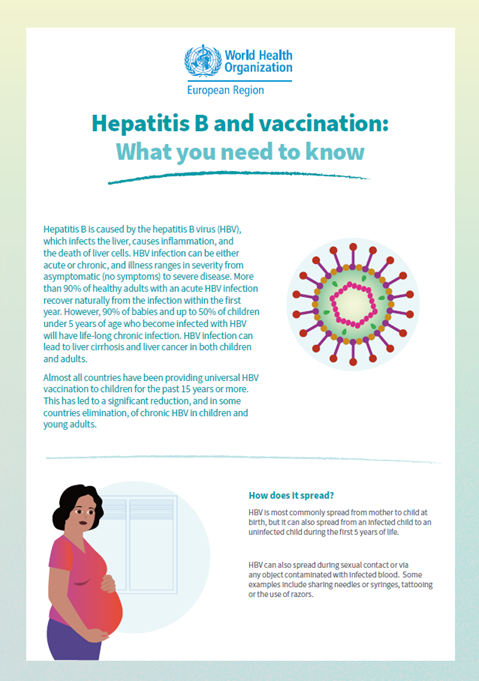 Hepatitis B and vaccination: What you need to know