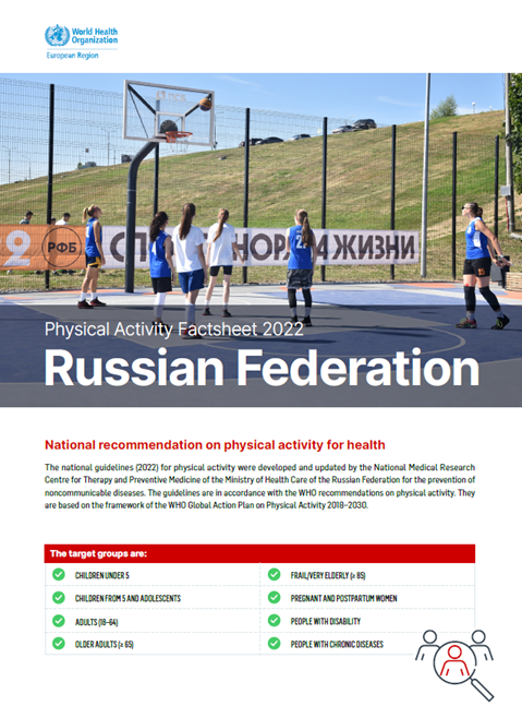 Physical Activity Factsheet 2022 - Russian Federation