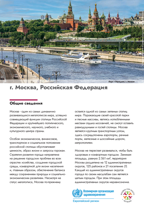 Регионы – за здоровье: Region profiles 2023 - г. Москва, Российская Федерация