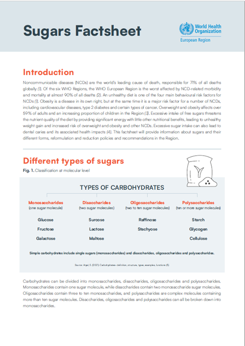Sugars factsheet