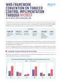 WHO Framework Convention on Tobacco Control implementation through MPOWER in the WHO European Region in 2020