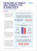Prevalence of tobacco and e-cigarette use in young people in the WHO European Region in 2020